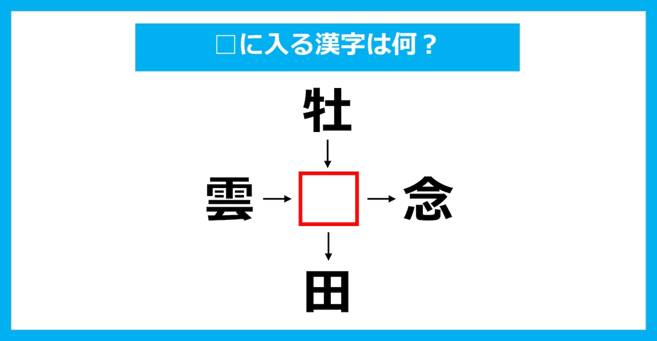 【漢字穴埋めクイズ】□に入る漢字は何？（第2231問）