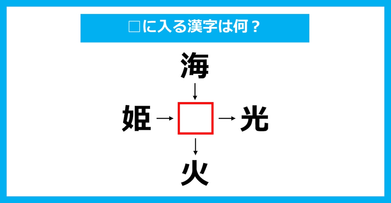 【漢字穴埋めクイズ】□に入る漢字は何？（第2237問）