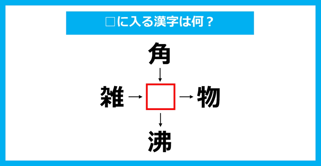 【漢字穴埋めクイズ】□に入る漢字は何？（第2245問）