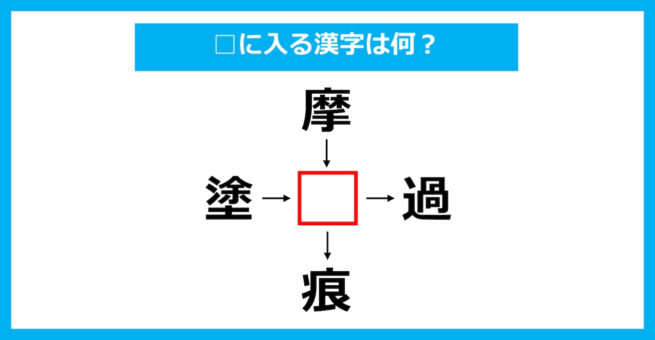 【漢字穴埋めクイズ】□に入る漢字は何？（第2249問）