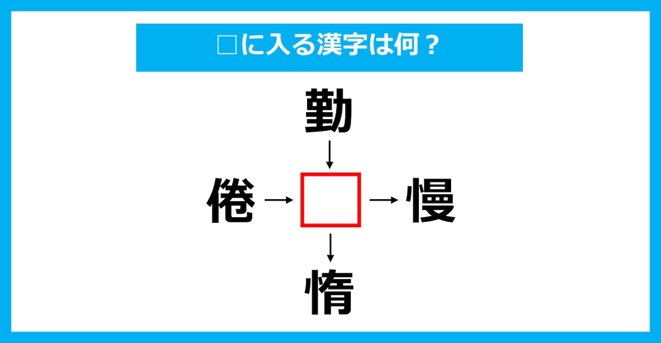 【漢字穴埋めクイズ】□に入る漢字は何？（第2260問）