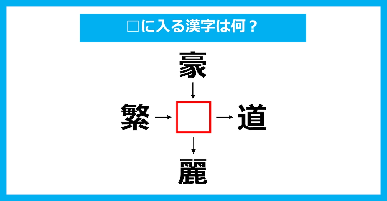 【漢字穴埋めクイズ】□に入る漢字は何？（第2264問）