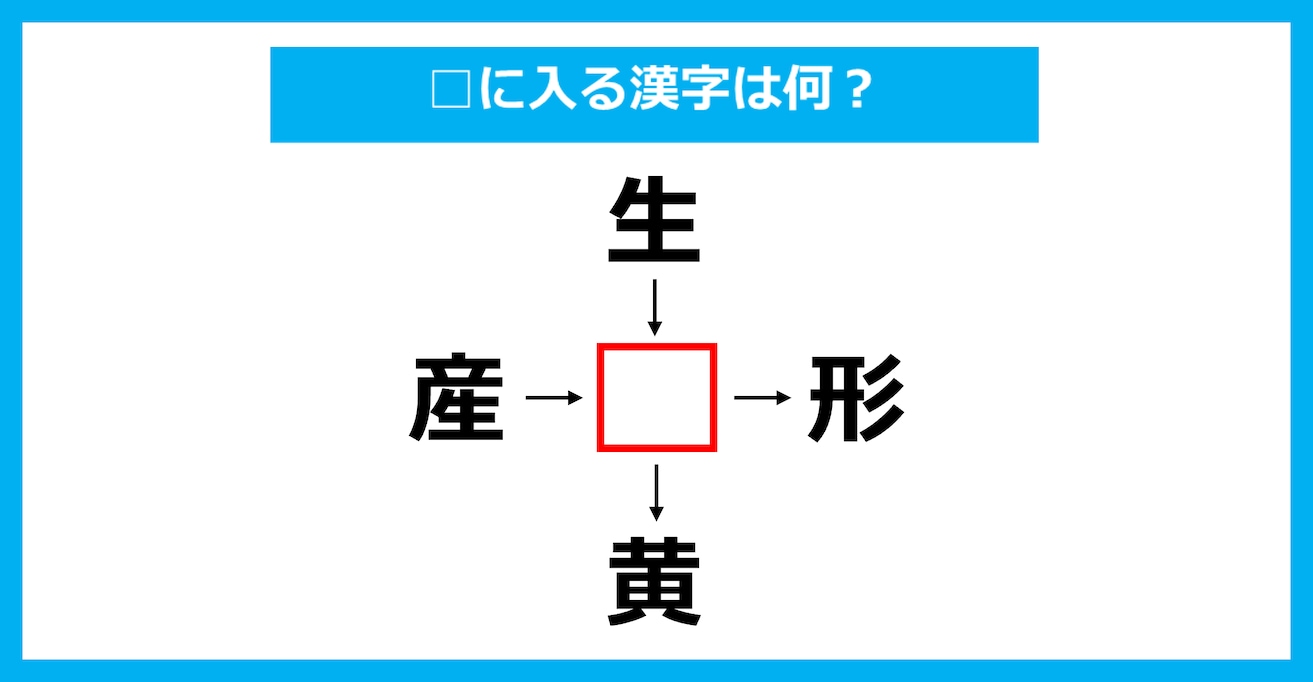 【漢字穴埋めクイズ】□に入る漢字は何？（第2266問）