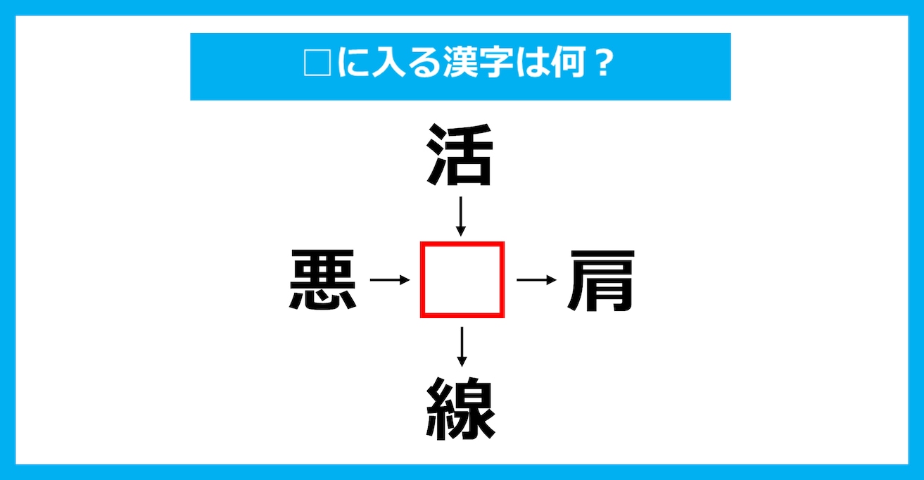 【漢字穴埋めクイズ】□に入る漢字は何？（第2281問）