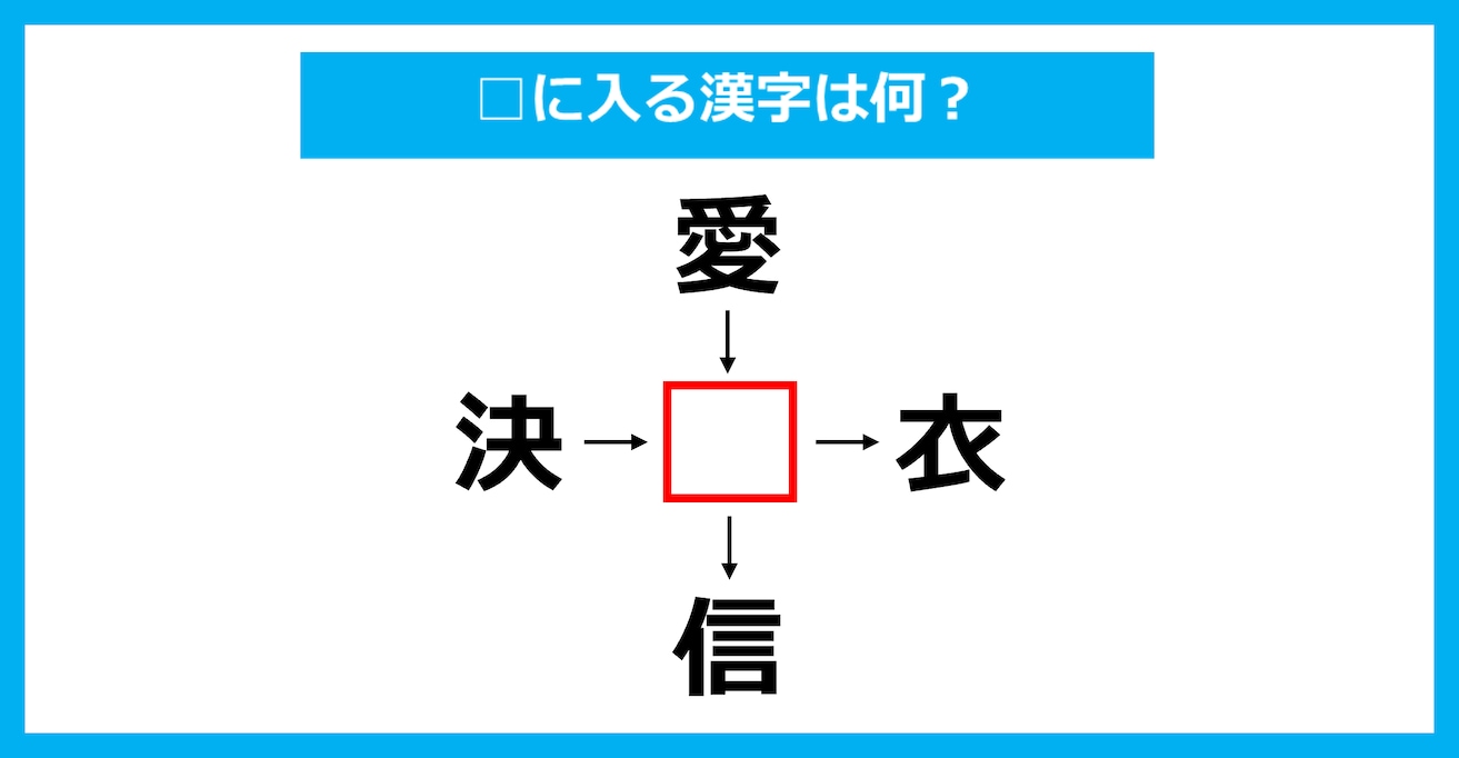 【漢字穴埋めクイズ】□に入る漢字は何？（第2284問）