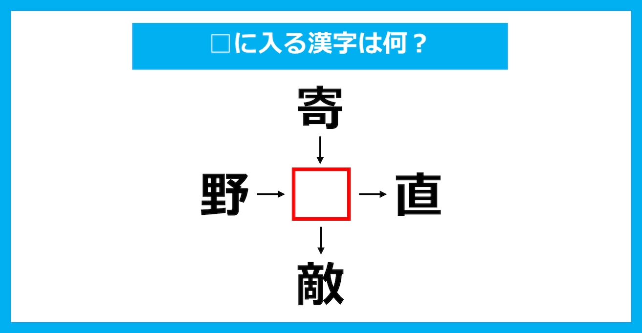 【漢字穴埋めクイズ】□に入る漢字は何？（第2289問）