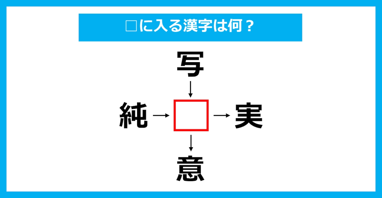 【漢字穴埋めクイズ】□に入る漢字は何？（第2290問）