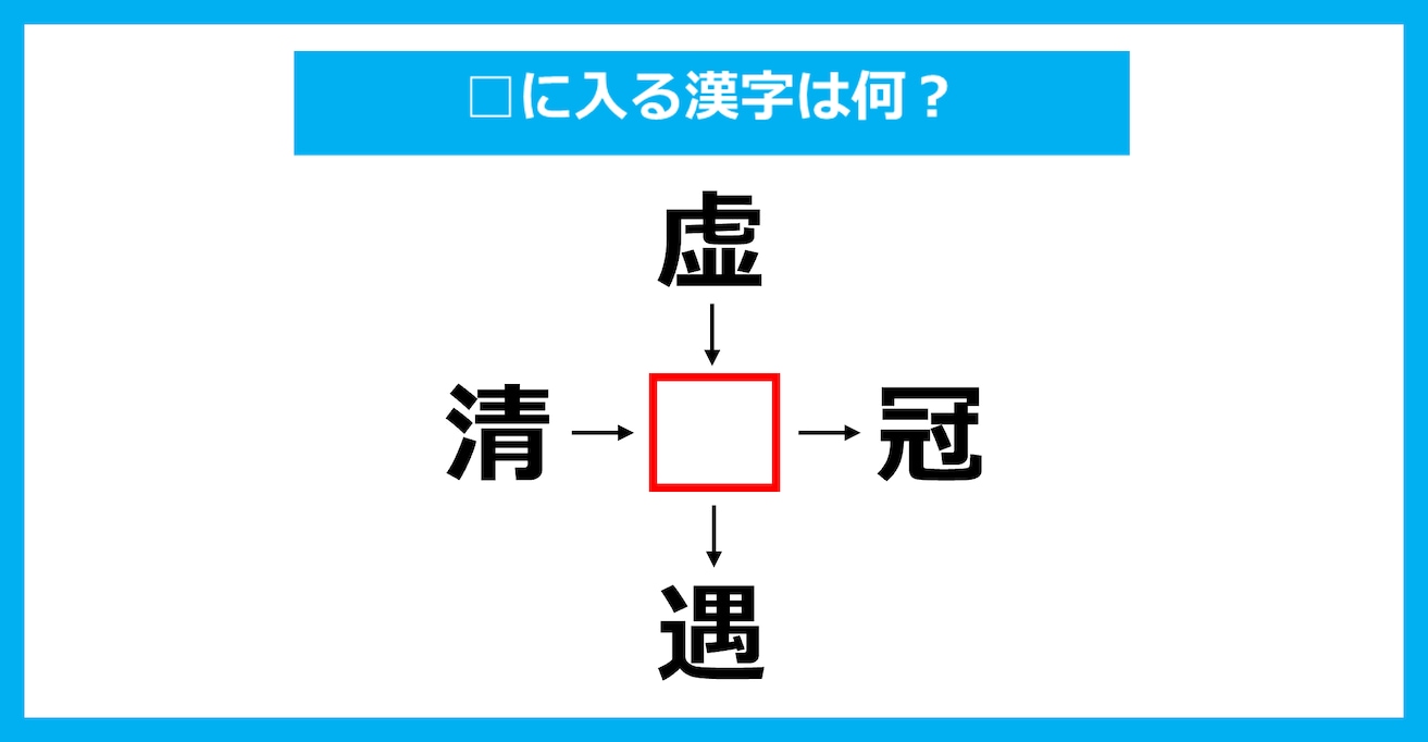 【漢字穴埋めクイズ】□に入る漢字は何？（第2291問）