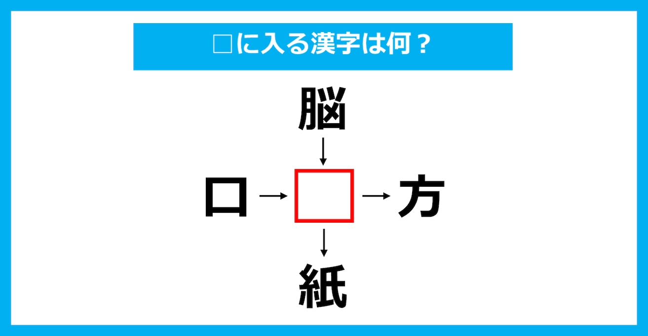 【漢字穴埋めクイズ】□に入る漢字は何？（第2292問）