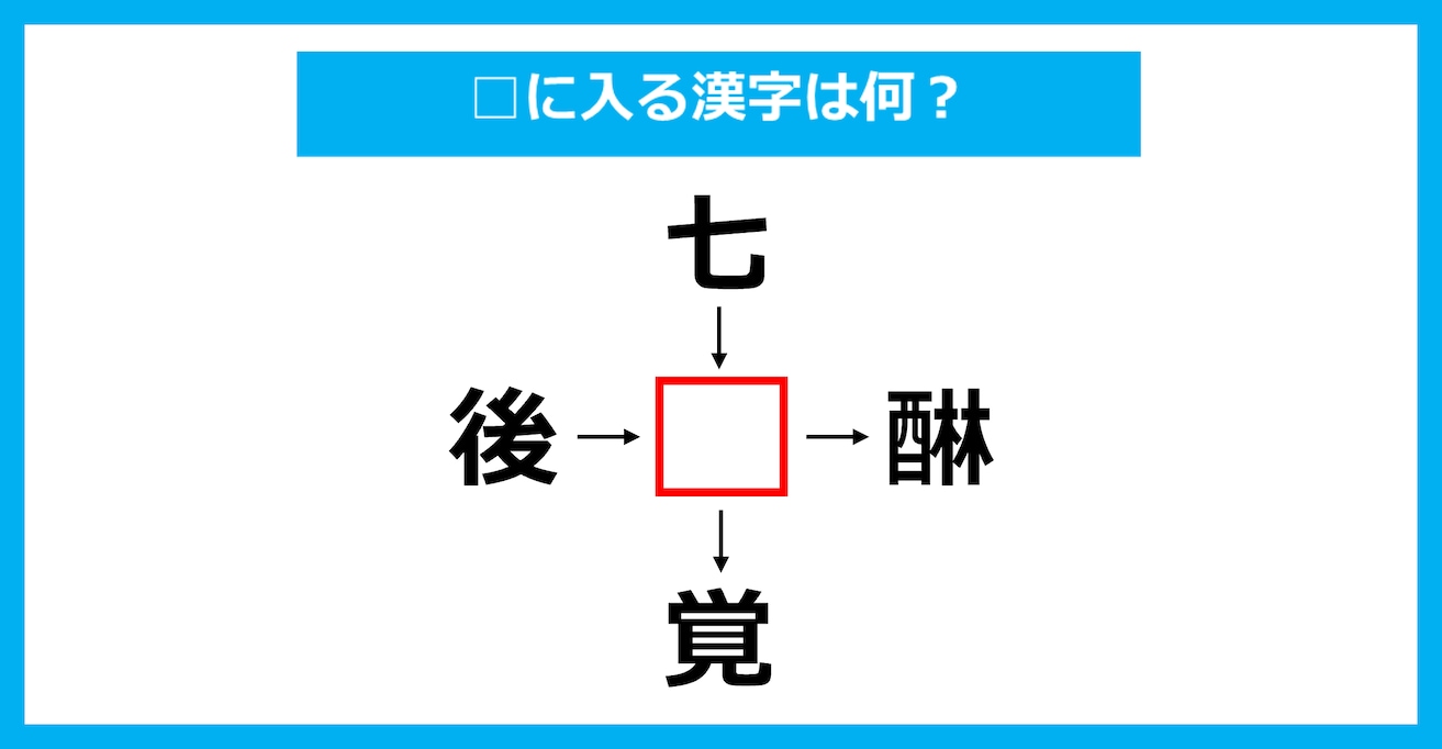 【漢字穴埋めクイズ】□に入る漢字は何？（第2294問）