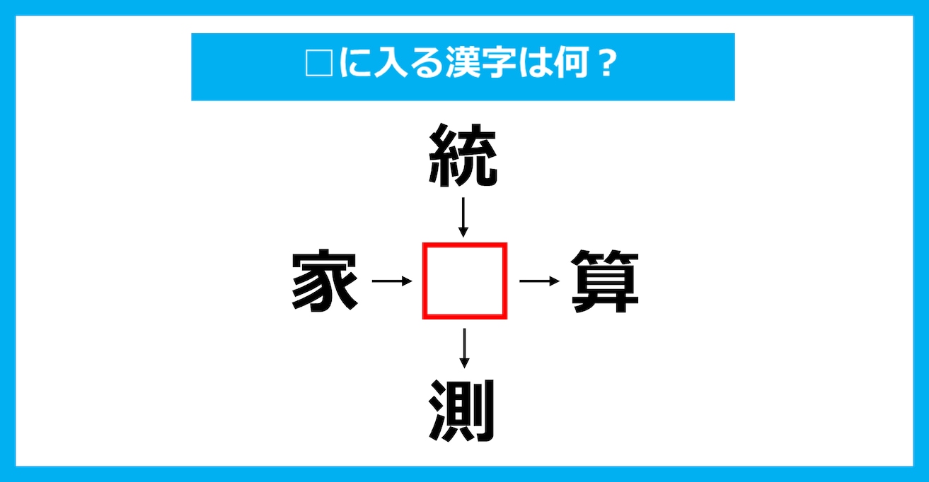 【漢字穴埋めクイズ】□に入る漢字は何？（第2296問）