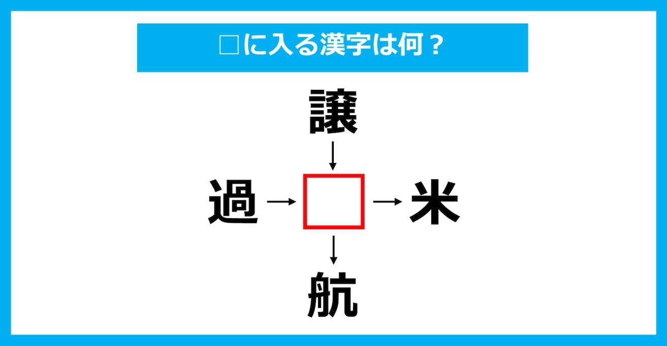 【漢字穴埋めクイズ】□に入る漢字は何？（第2222問）