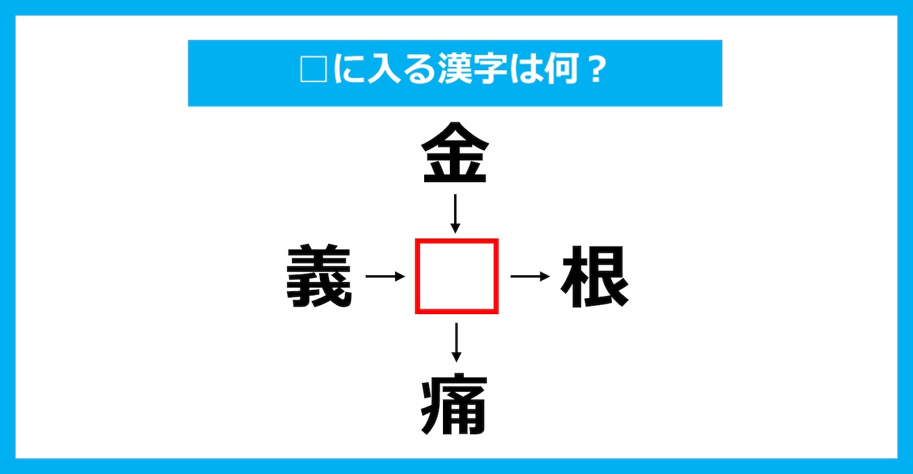 【漢字穴埋めクイズ】□に入る漢字は何？（第2303問）