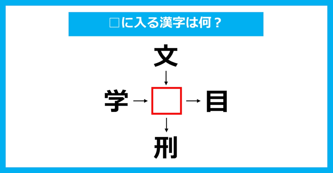 【漢字穴埋めクイズ】□に入る漢字は何？（第2307問）