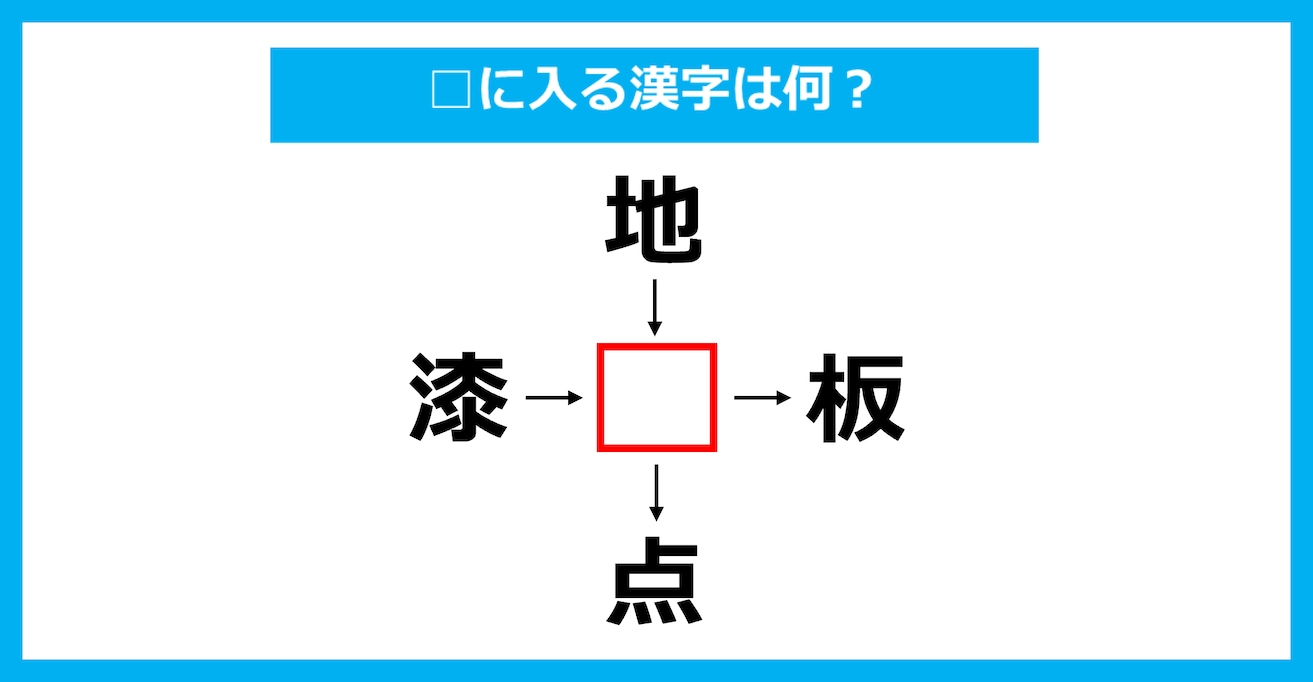 【漢字穴埋めクイズ】□に入る漢字は何？（第2308問）