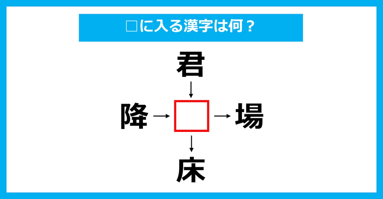 【漢字穴埋めクイズ】□に入る漢字は何？（第2310問）