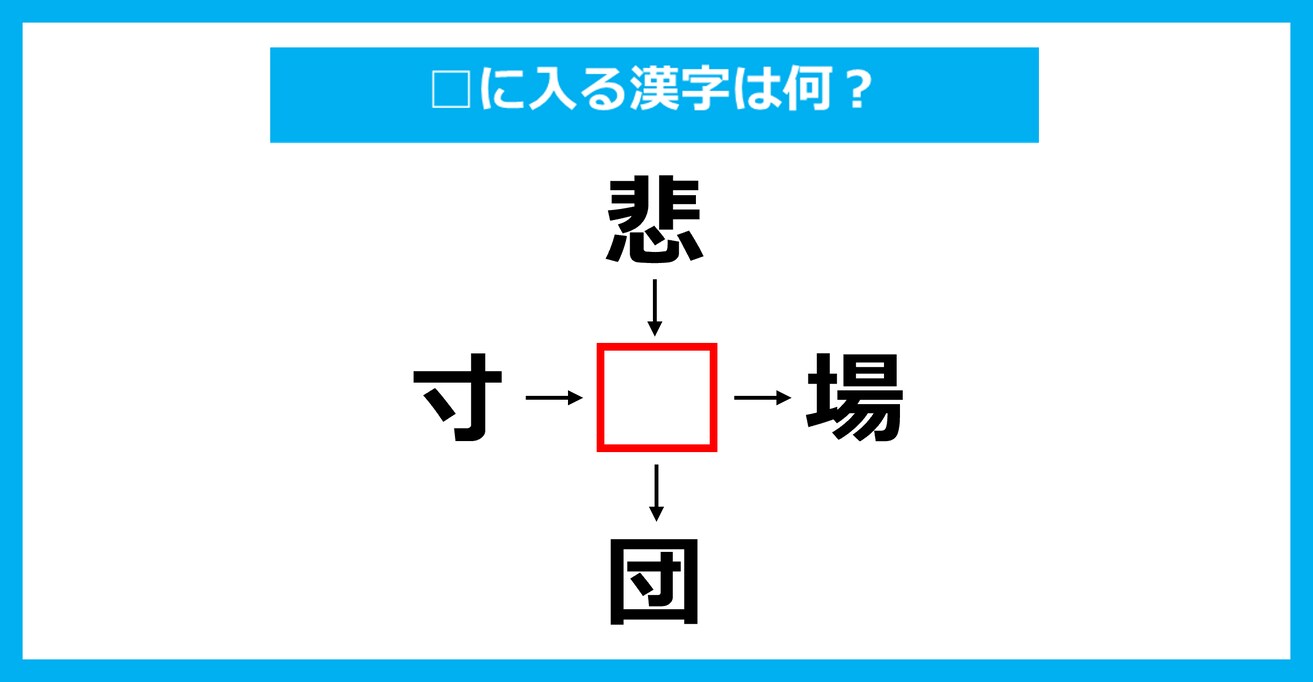 【漢字穴埋めクイズ】□に入る漢字は何？（第2319問）