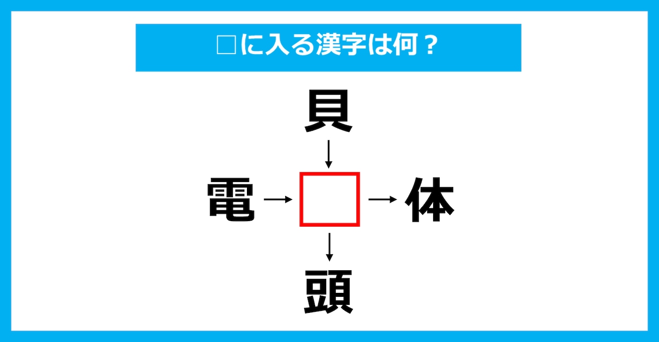 【漢字穴埋めクイズ】□に入る漢字は何？（第2320問）