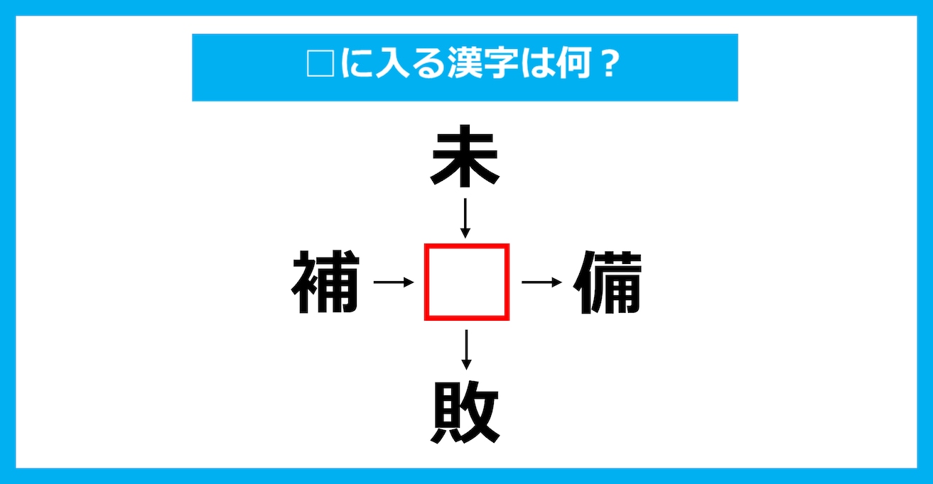 【漢字穴埋めクイズ】□に入る漢字は何？（第2323問）