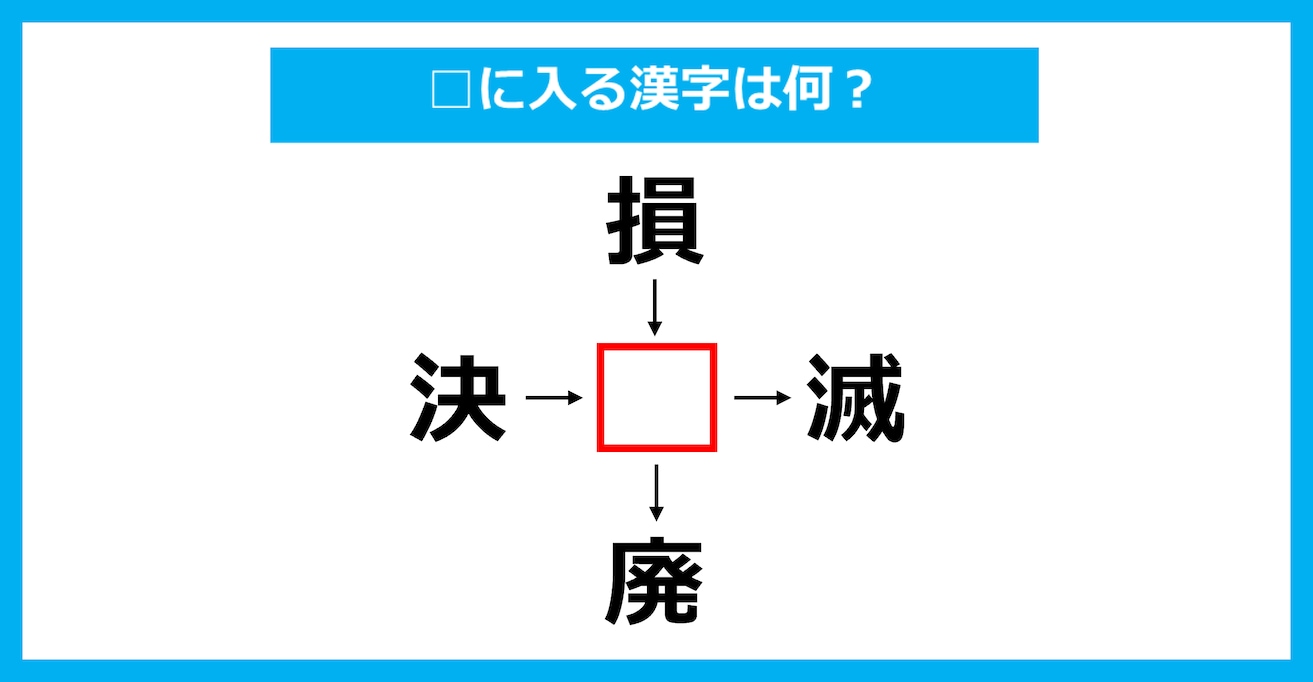 【漢字穴埋めクイズ】□に入る漢字は何？（第2337問）