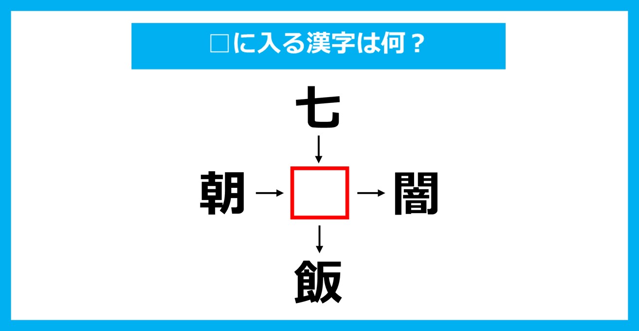 【漢字穴埋めクイズ】□に入る漢字は何？（第2339問）