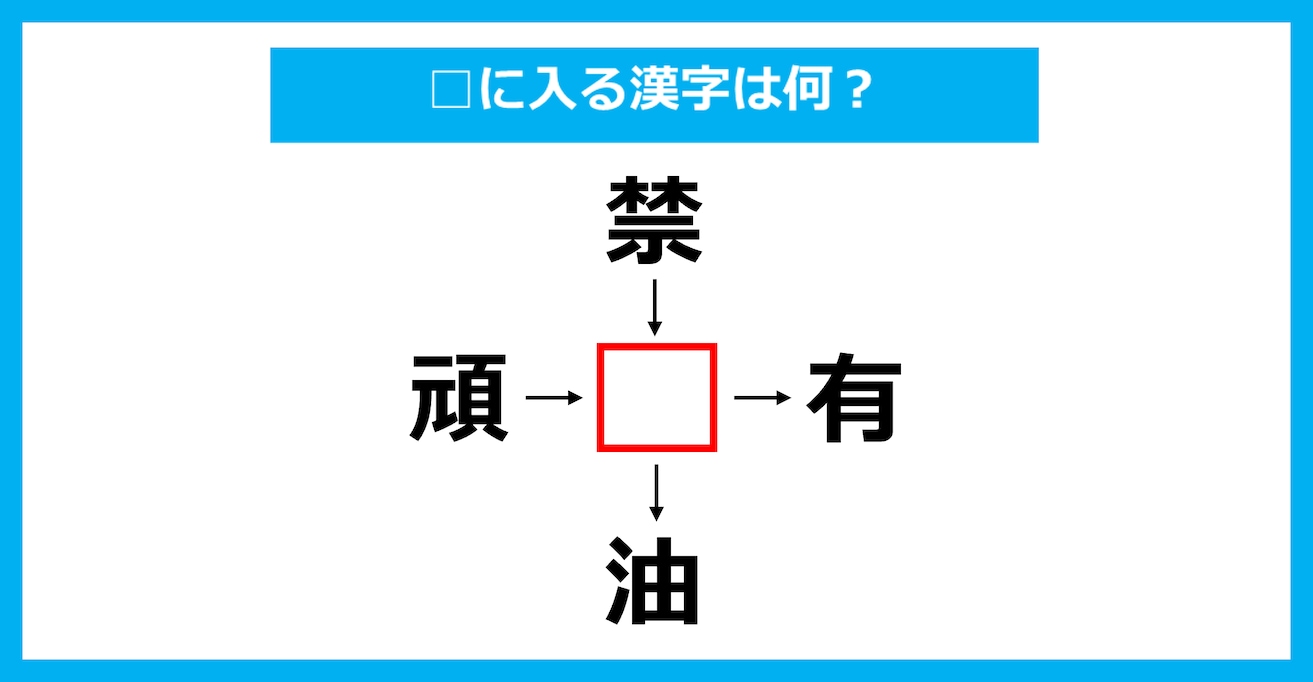 【漢字穴埋めクイズ】□に入る漢字は何？（第2340問）