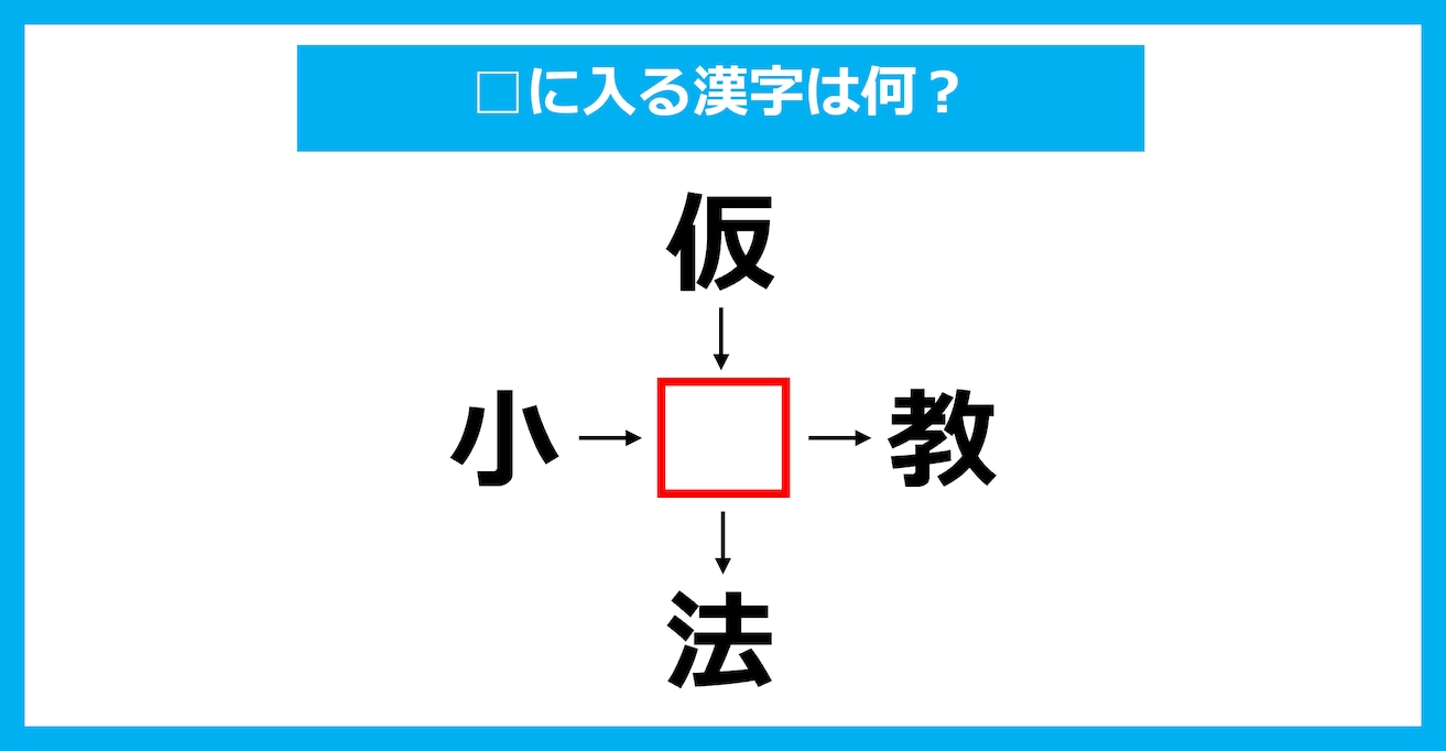 【漢字穴埋めクイズ】□に入る漢字は何？（第2369問）