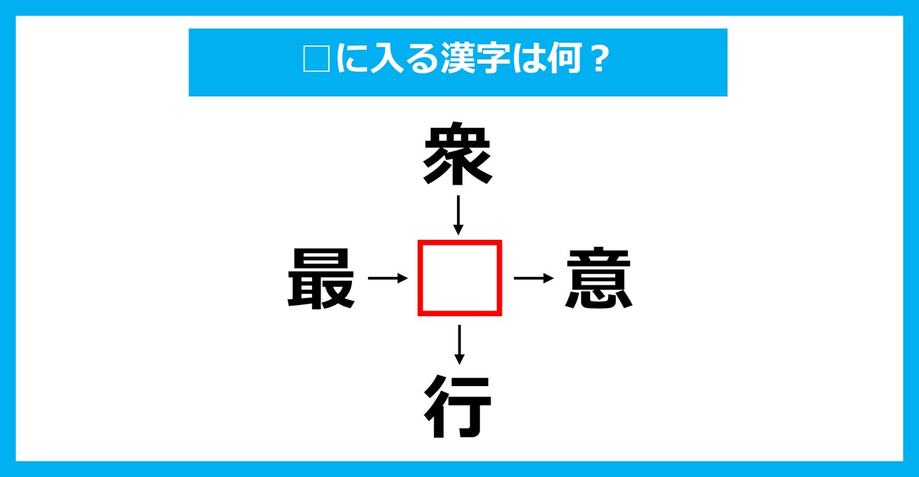 【漢字穴埋めクイズ】□に入る漢字は何？（第2372問）