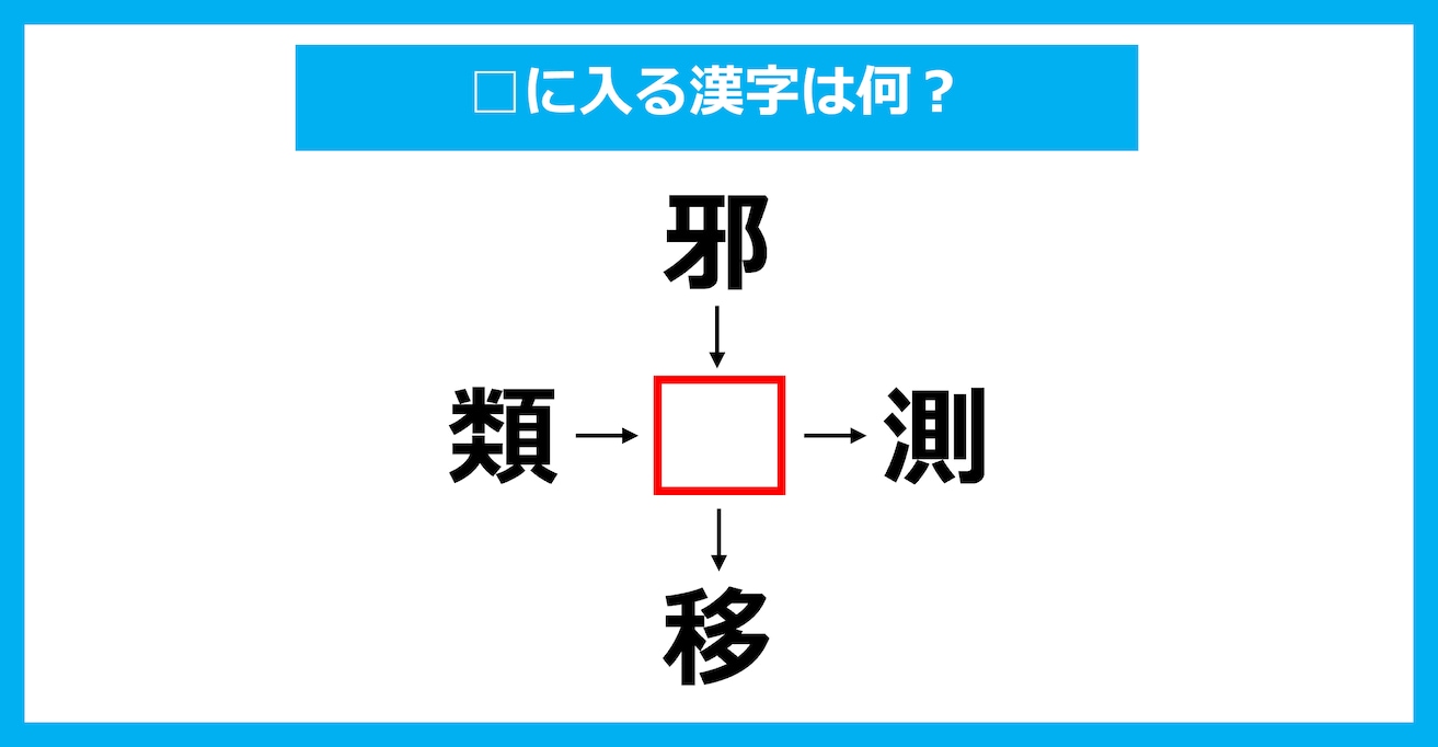 【漢字穴埋めクイズ】□に入る漢字は何？（第2374問）