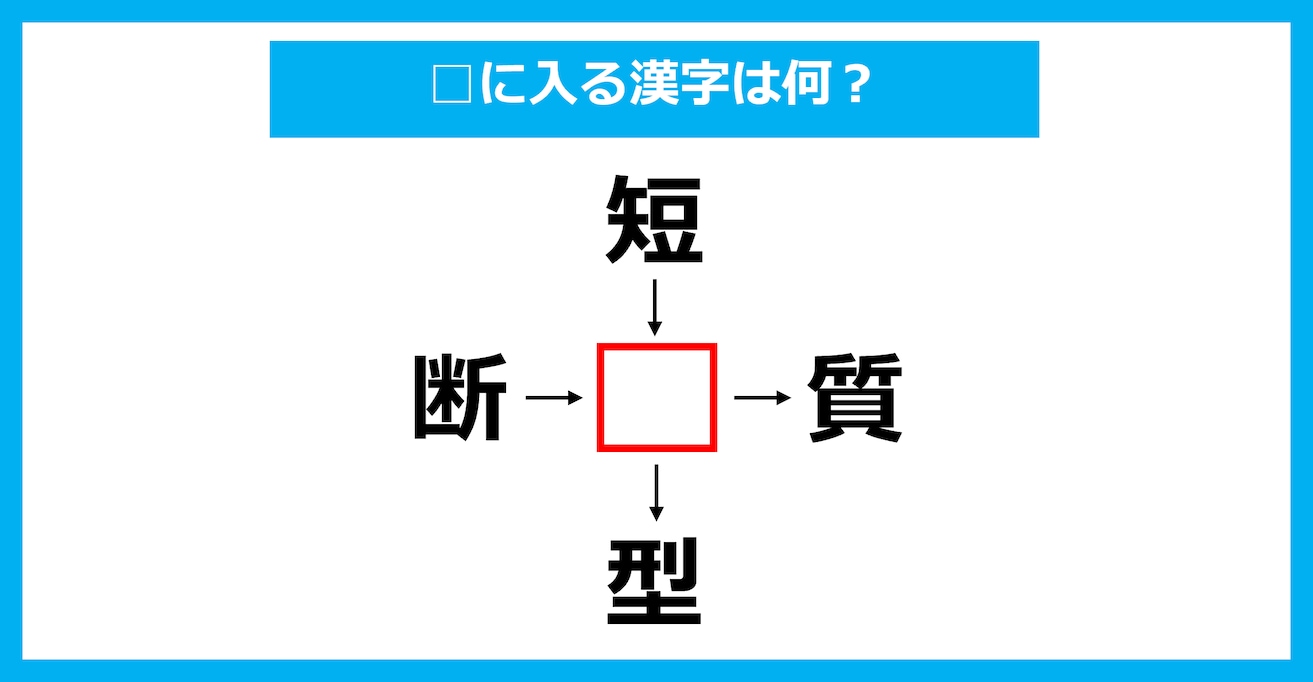 【漢字穴埋めクイズ】□に入る漢字は何？（第2380問）