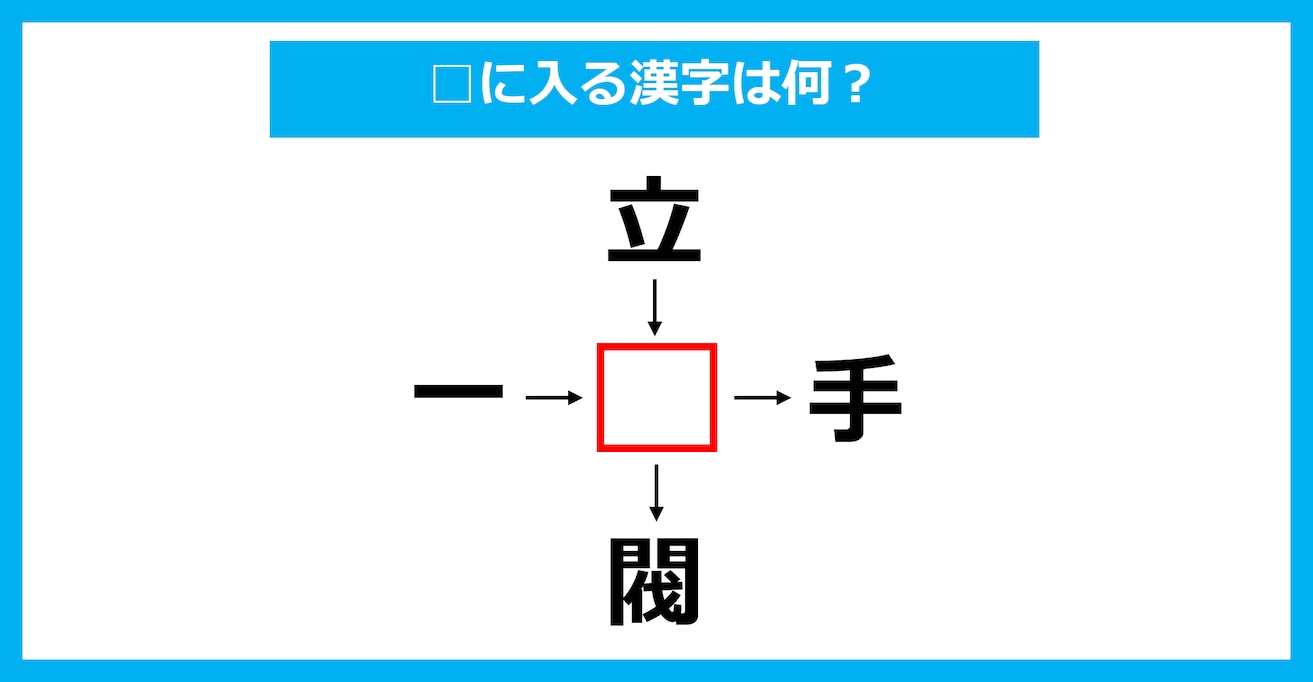 【漢字穴埋めクイズ】□に入る漢字は何？（第2384問）