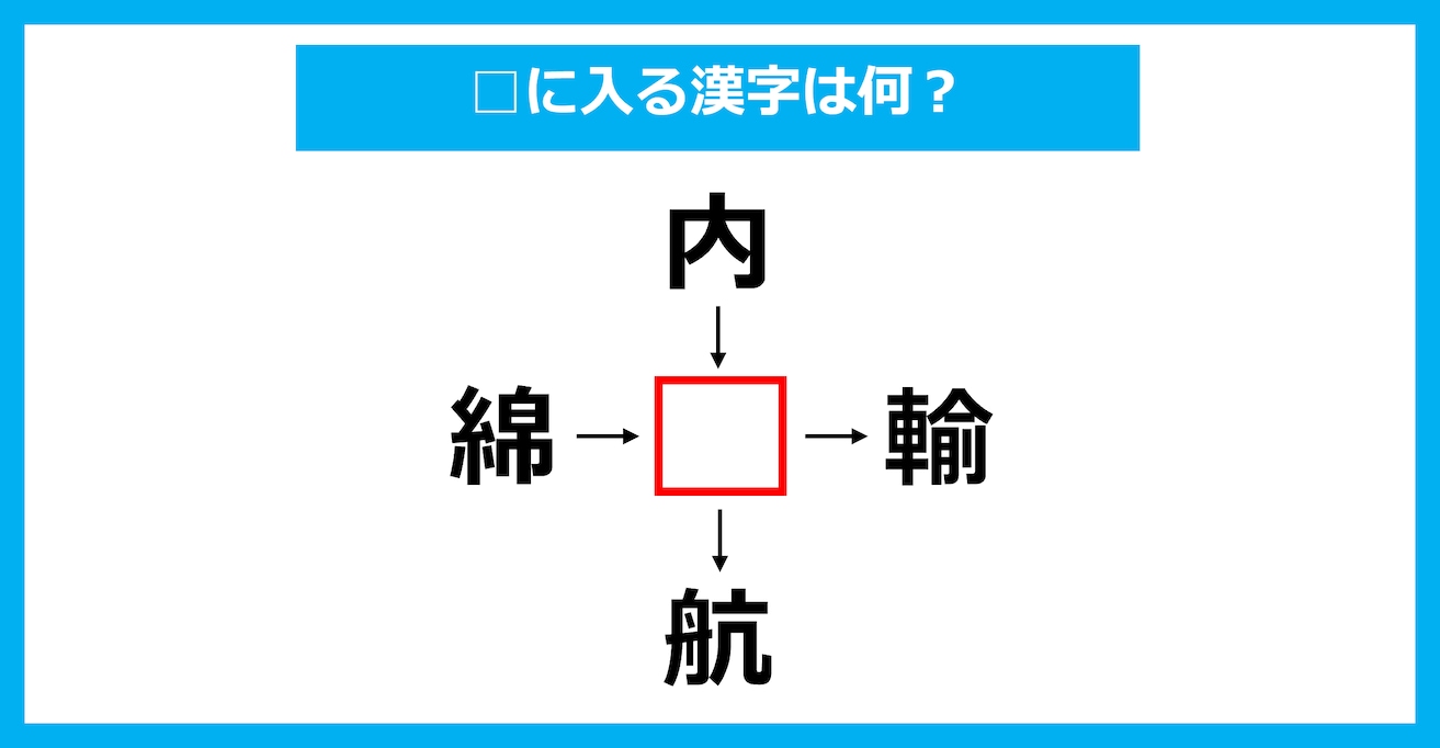 【漢字穴埋めクイズ】□に入る漢字は何？（第2385問）