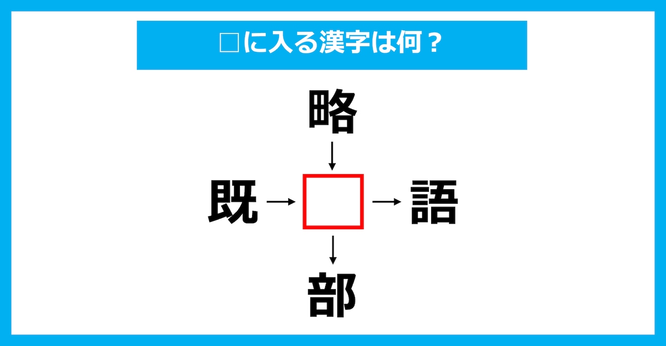 【漢字穴埋めクイズ】□に入る漢字は何？（第2388問）