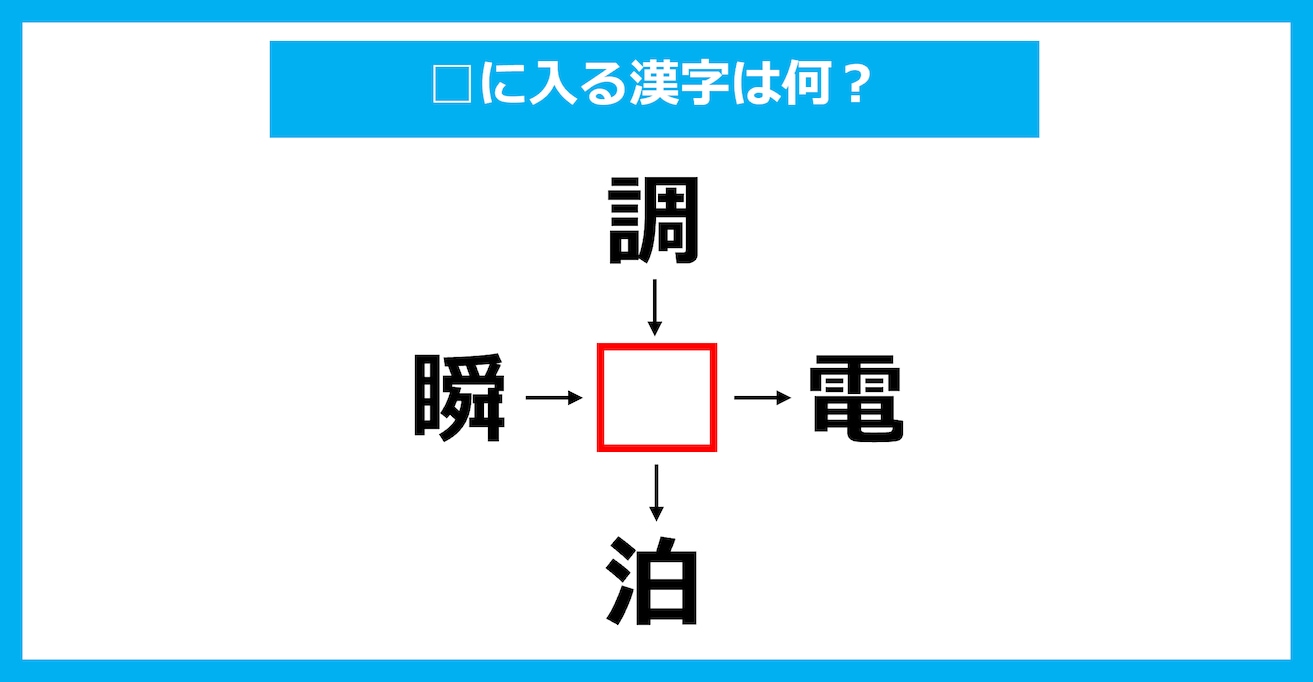 【漢字穴埋めクイズ】□に入る漢字は何？（第2392問）