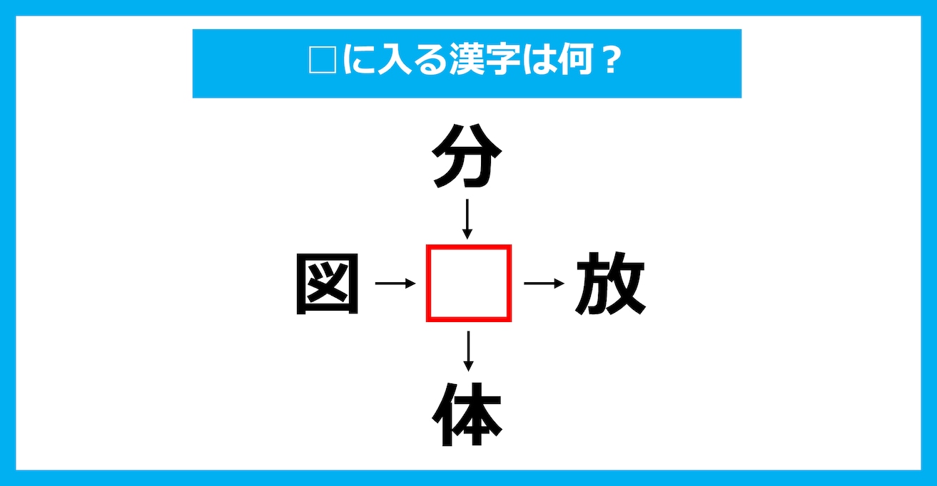 【漢字穴埋めクイズ】□に入る漢字は何？（第2399問）