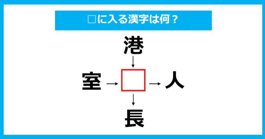 【漢字穴埋めクイズ】□に入る漢字は何？