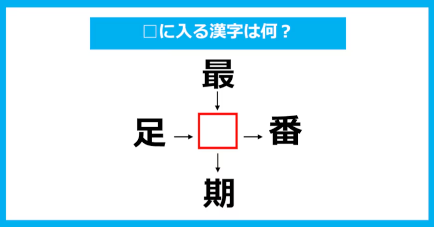 【漢字穴埋めクイズ】□に入る漢字は何？