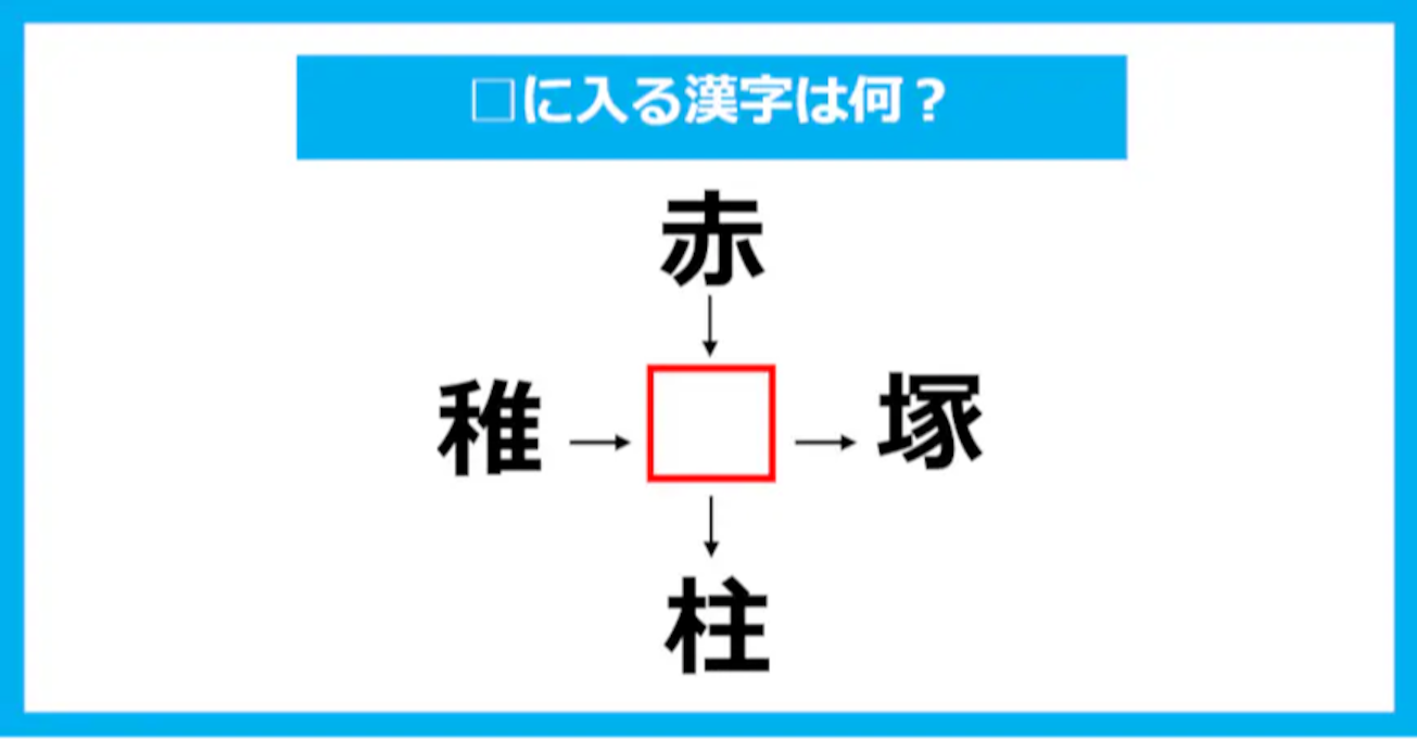 【漢字穴埋めクイズ】□に入る漢字は何？