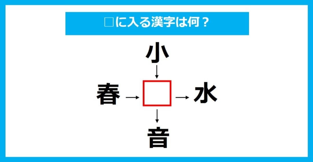 【漢字穴埋めクイズ】□に入る漢字は何？