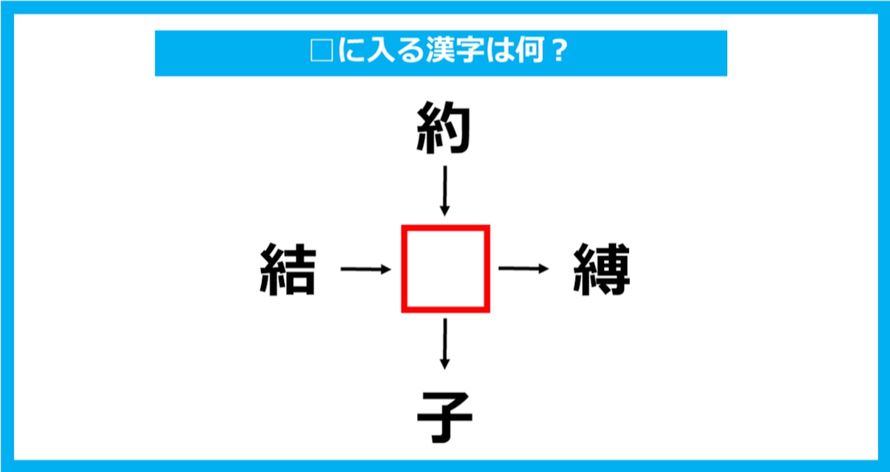 【漢字穴埋めクイズ】□に入る漢字は何？