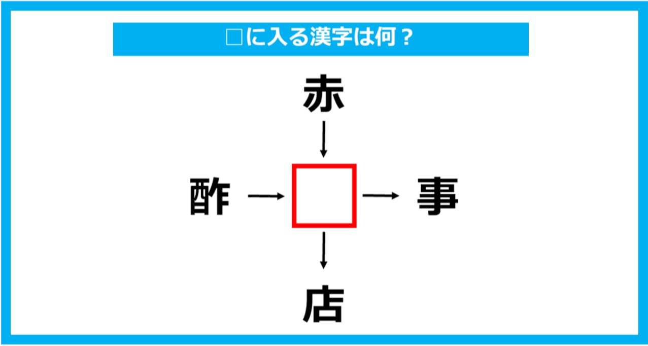 【漢字穴埋めクイズ】□に入る漢字は何？