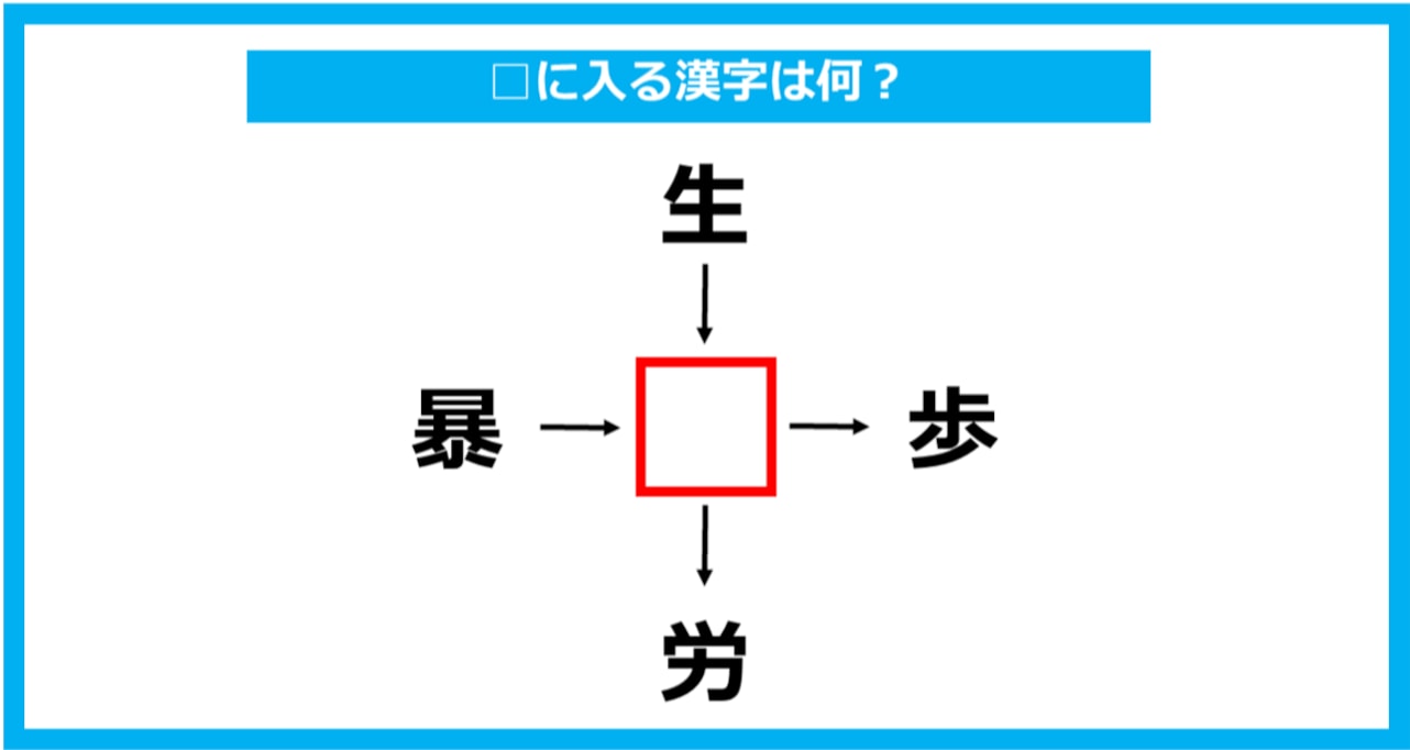 【漢字穴埋めクイズ】□に入る漢字は何？