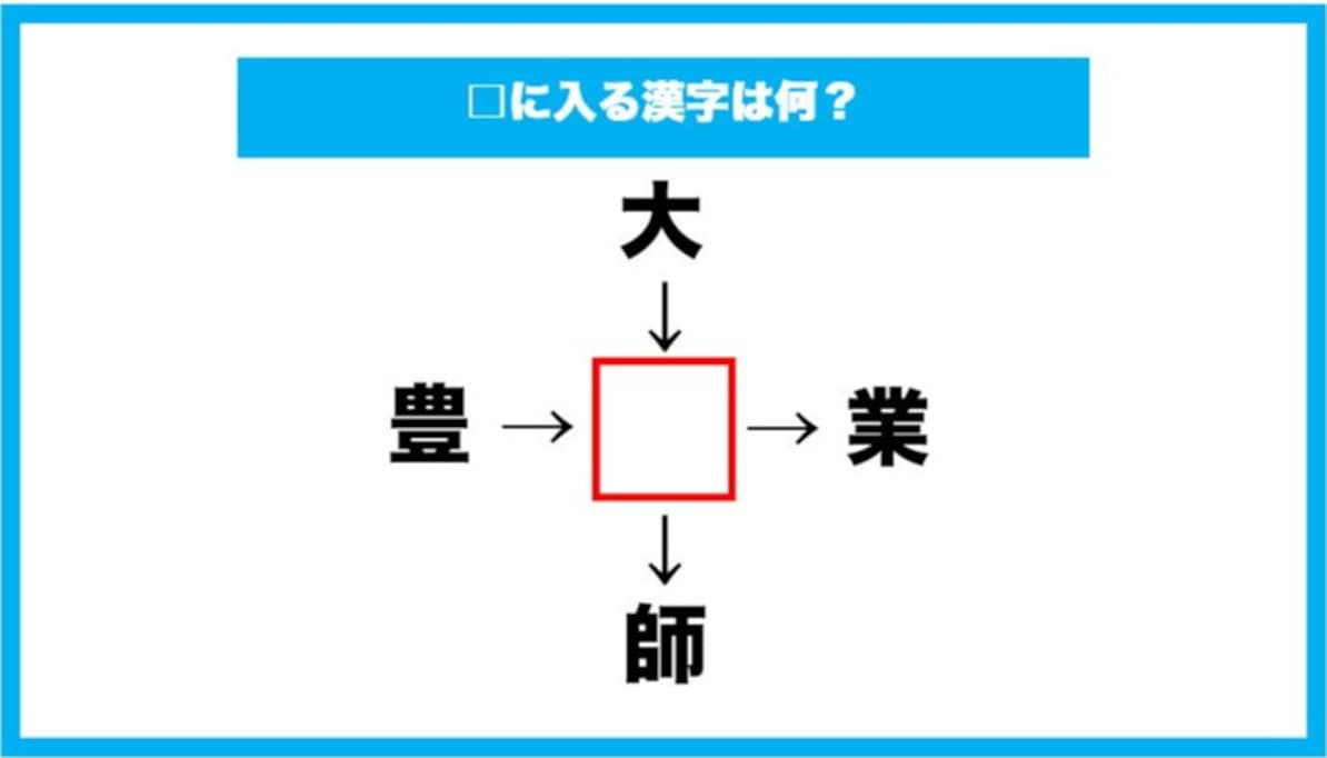 【漢字穴埋めクイズ】□に入る漢字は何？