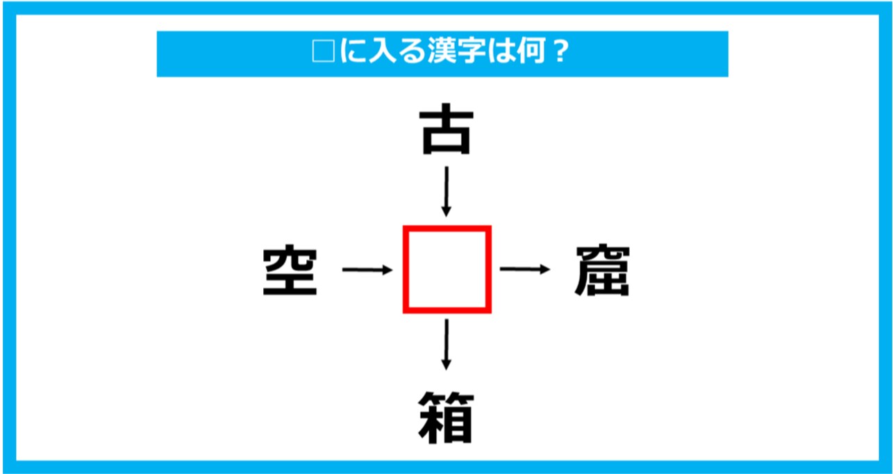 【漢字穴埋めクイズ】□に入る漢字は何？