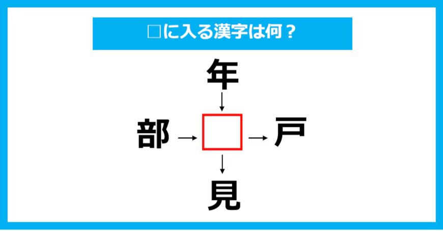 【漢字穴埋めクイズ】□に入る漢字は何？