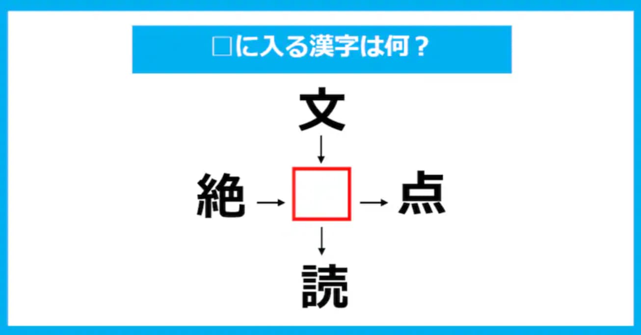 【漢字穴埋めクイズ】□に入る漢字は何？