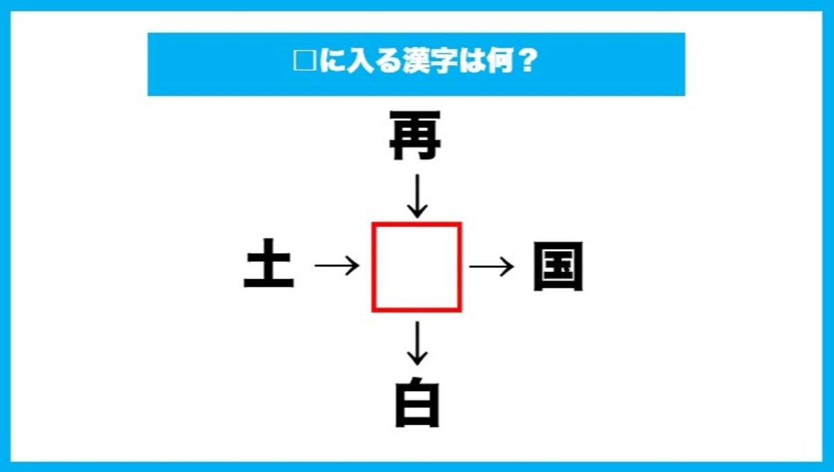 【漢字穴埋めクイズ】□に入る漢字は何？