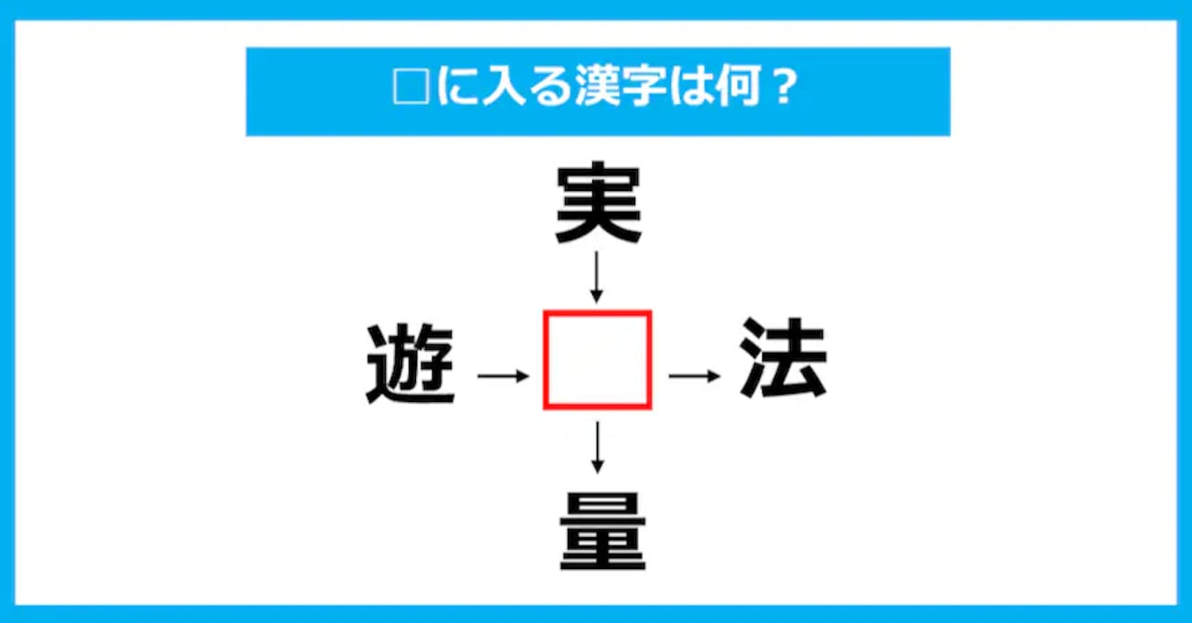 【漢字穴埋めクイズ】□に入る漢字は何？