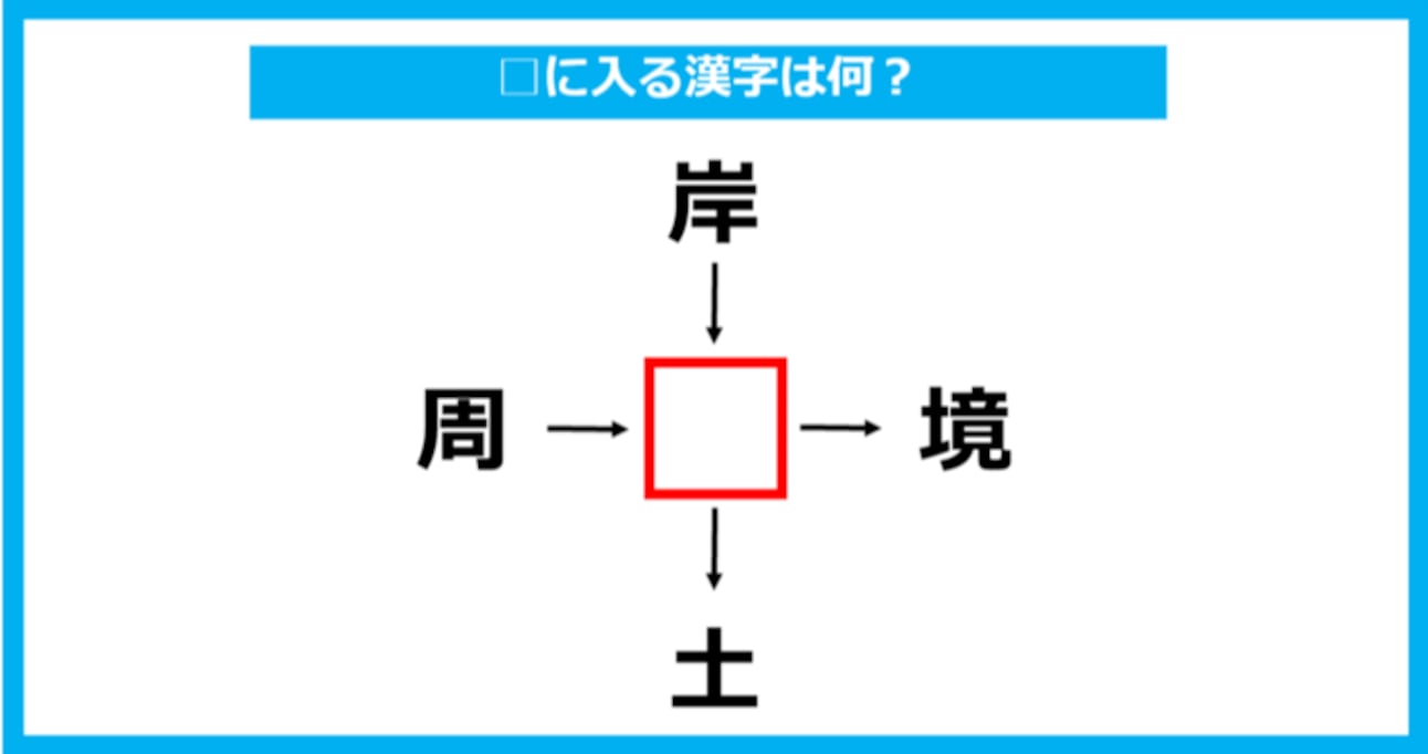 【漢字穴埋めクイズ】□に入る漢字は何？