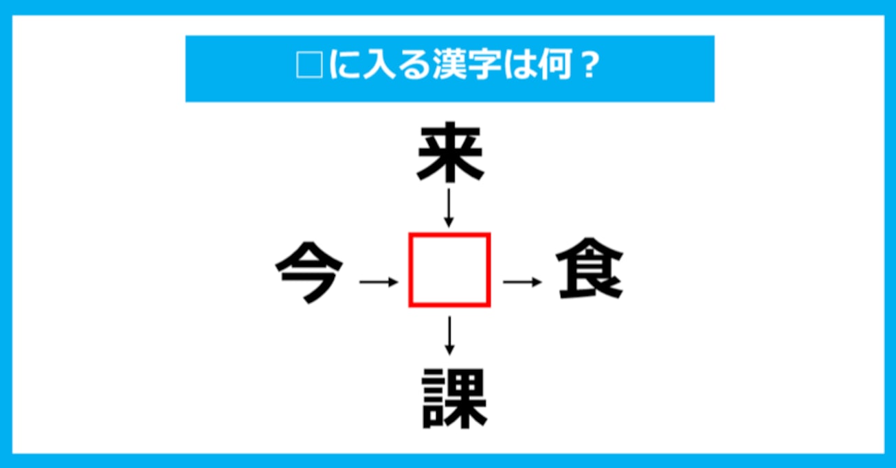 【漢字穴埋めクイズ】□に入る漢字は何？